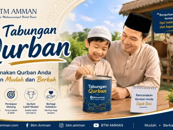 Ilustrasi merencanakan ibadah qurban dengan tabungan syariah